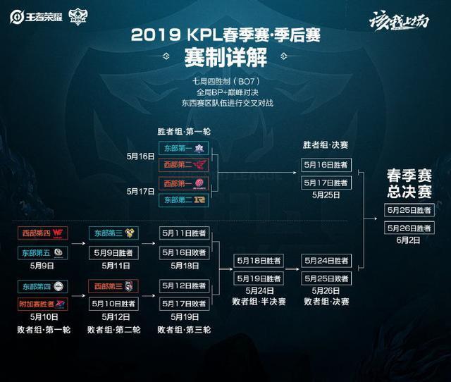 很多新援在 很多新援在